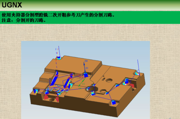 ug nx1953许可证如何激活？